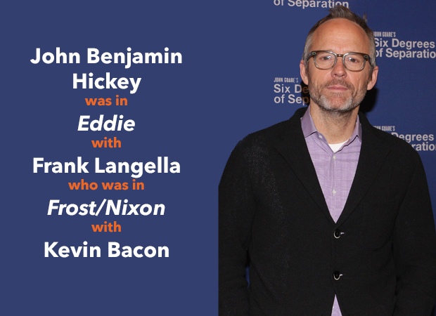 John Benjamin Hickey heads the cast of Six Degrees of Separation.