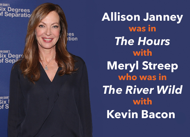 Allison Janney returns to Broadway in Six Degrees of Separation.